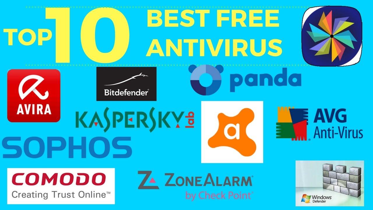 Antivirus Software That Comes With Mac